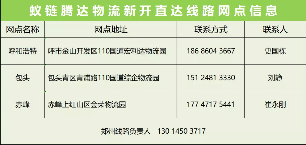 蚁链腾达物流新开呼和浩特、包头、赤峰三条直达线路，线路优惠火热进行中